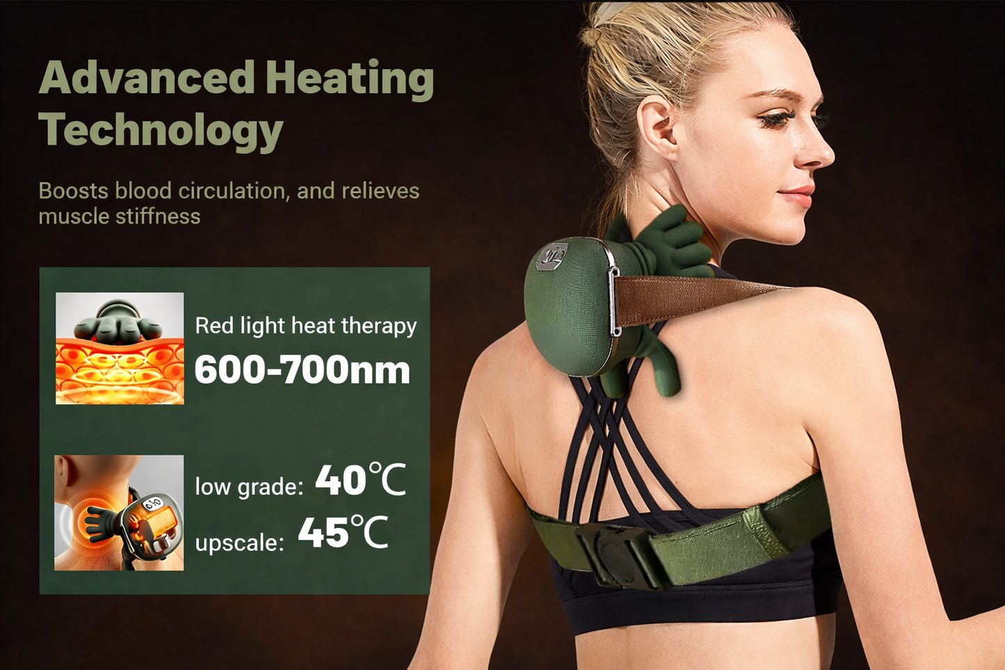 4D Kneading Neck and Shoulder Massager