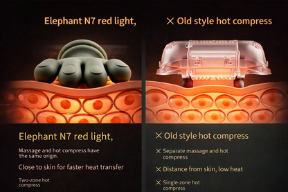 4D Kneading Neck and Shoulder Massager